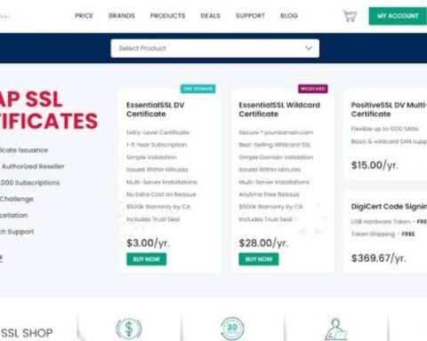 Cheapest SSL Certificate