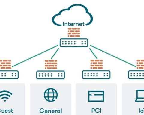 Network Segmentation