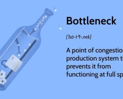Production Bottlenecks