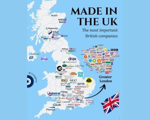 UK Businesses