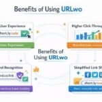 URLWO